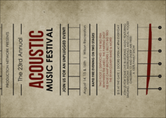 Acoustic Strings Postcard