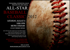 Baseball Stitches Postcard