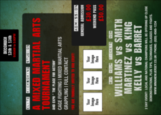 Contemporary Mixed Martial Arts Postcard