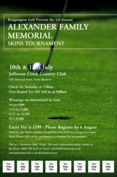 Golf Photo Logo Poster