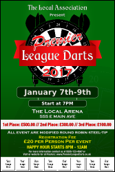Premier League Darts 2017 Image Poster