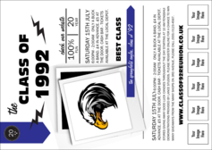 Class Reunion Mascot Blue Postcard