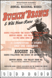 Bucking Bronco Image Poster